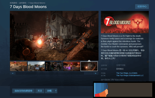 《七日杀》团队新作 非对称生存《七日血月》上线Steam