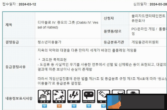 《暗黑4》首部资料片通过韩国评级：分级少儿不宜
